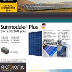 Ειδική Προσφορά φωτοβολταϊκών πλαισίων SolarWorld AG - Germany