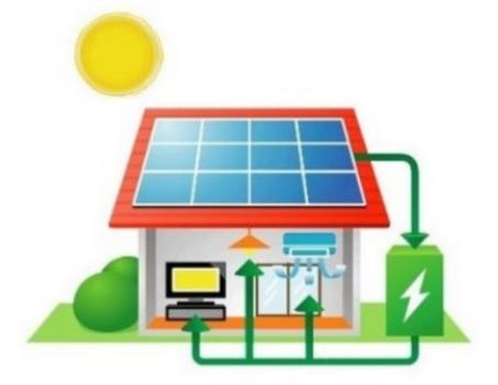Αυτόνομο πακέτο 5 (3kWp)
