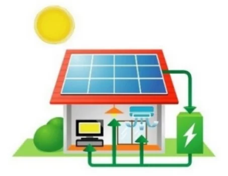 &Alpha;&upsilon;&tau;ό&nu;&omicron;&mu;&omicron; &pi;&alpha;&kappa;έ&tau;&omicron; 5 (3kWp)