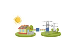 &Delta;&iota;&alpha;&sigma;&upsilon;&nu;&delta;&epsilon;&delta;&epsilon;&mu;έ&nu;&omicron; &Phi;/&Beta; &sigma;ύ&sigma;&tau;&eta;&mu;&alpha; 10kW