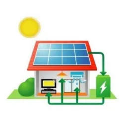 &Alpha;&upsilon;&tau;ό&nu;&omicron;&mu;&omicron; &pi;&alpha;&kappa;έ&tau;&omicron; 3 (1,2kWp)