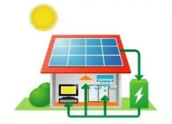 &Alpha;&upsilon;&tau;ό&nu;&omicron;&mu;&omicron; &pi;&alpha;&kappa;έ&tau;&omicron; 3 (1,2kWp)