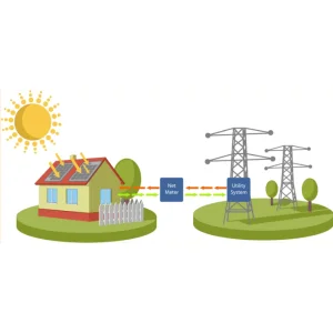 &Delta;&iota;&alpha;&sigma;&upsilon;&nu;&delta;&epsilon;&delta;&epsilon;&mu;έ&nu;&omicron; &Phi;/&Beta; &sigma;ύ&sigma;&tau;&eta;&mu;&alpha; 7kW