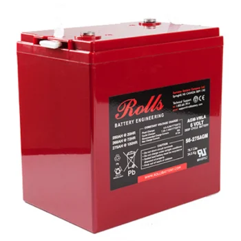 &Sigma;&upsilon;&sigma;&sigma;&omega;&rho;&epsilon;&upsilon;&tau;ή&sigmaf; Rolls - 6V - S6-275 AGM