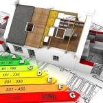 Εξοικονομώ 2025 - Ο οδηγός για την ενεργειακή αναβάθμιση κατοικιών